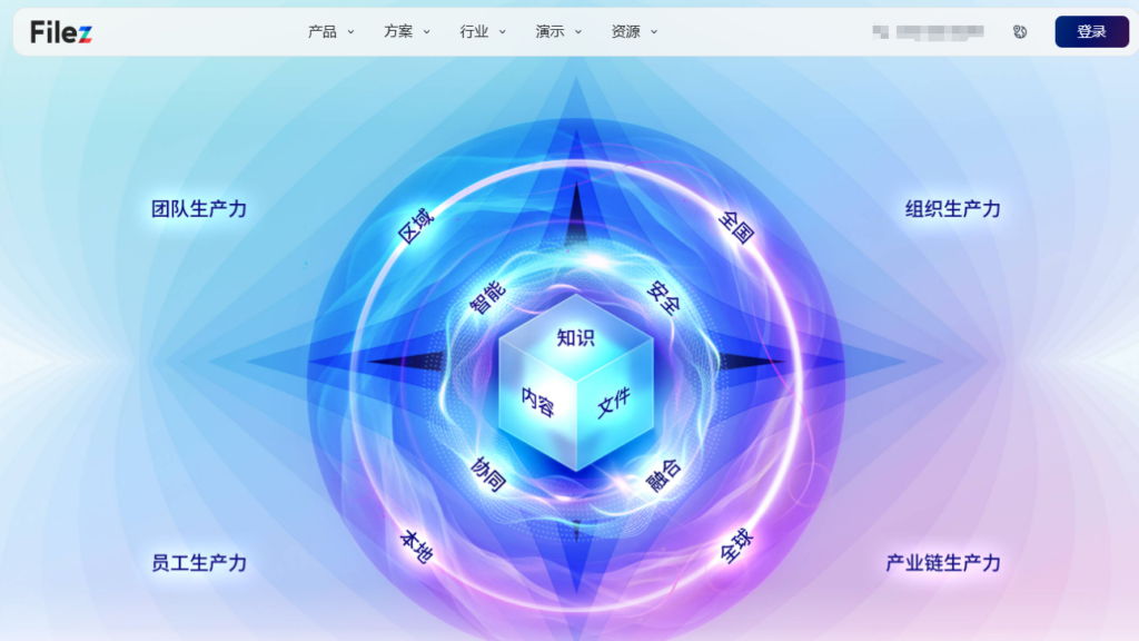 替代爱数企业云盘，企业应该优先考察哪些厂商？