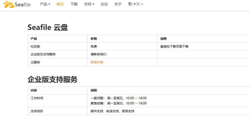 6款适合高安全行业的爱数 AnyShare 替代工具：数据防泄漏与访问控制对比