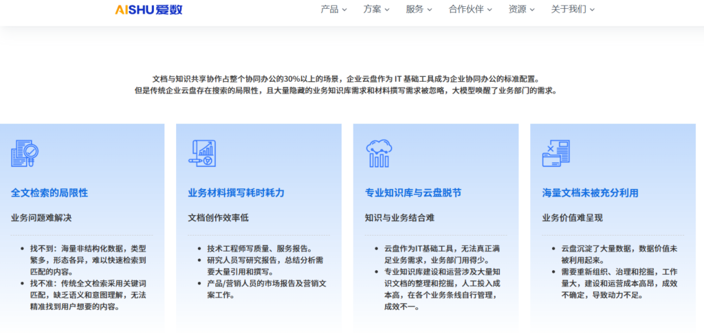 企业网盘除了爱数不错的还有哪家？对比主流6款企业网盘