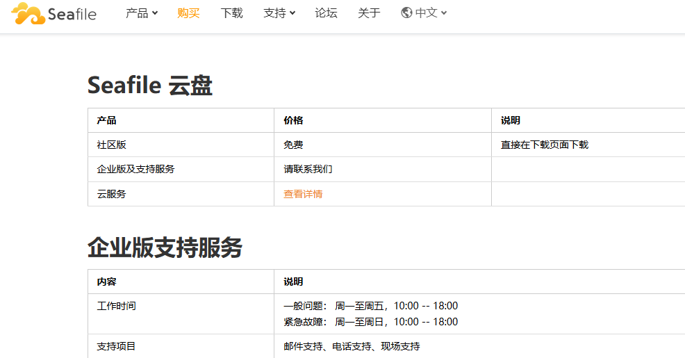 信创环境下，爱数企业云盘替代方案盘点
