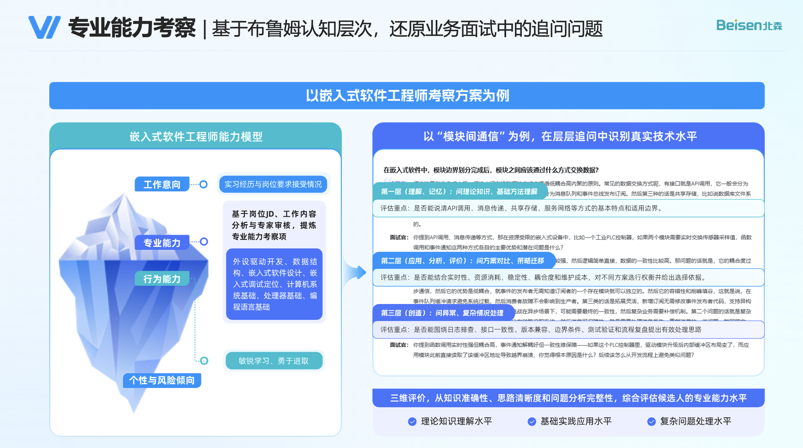 https://cdn-docs-new.pingcode.com/baike/wp-content/uploads/2026/08/598efda08dc8b5af53a3ec7ea308cb7a.png