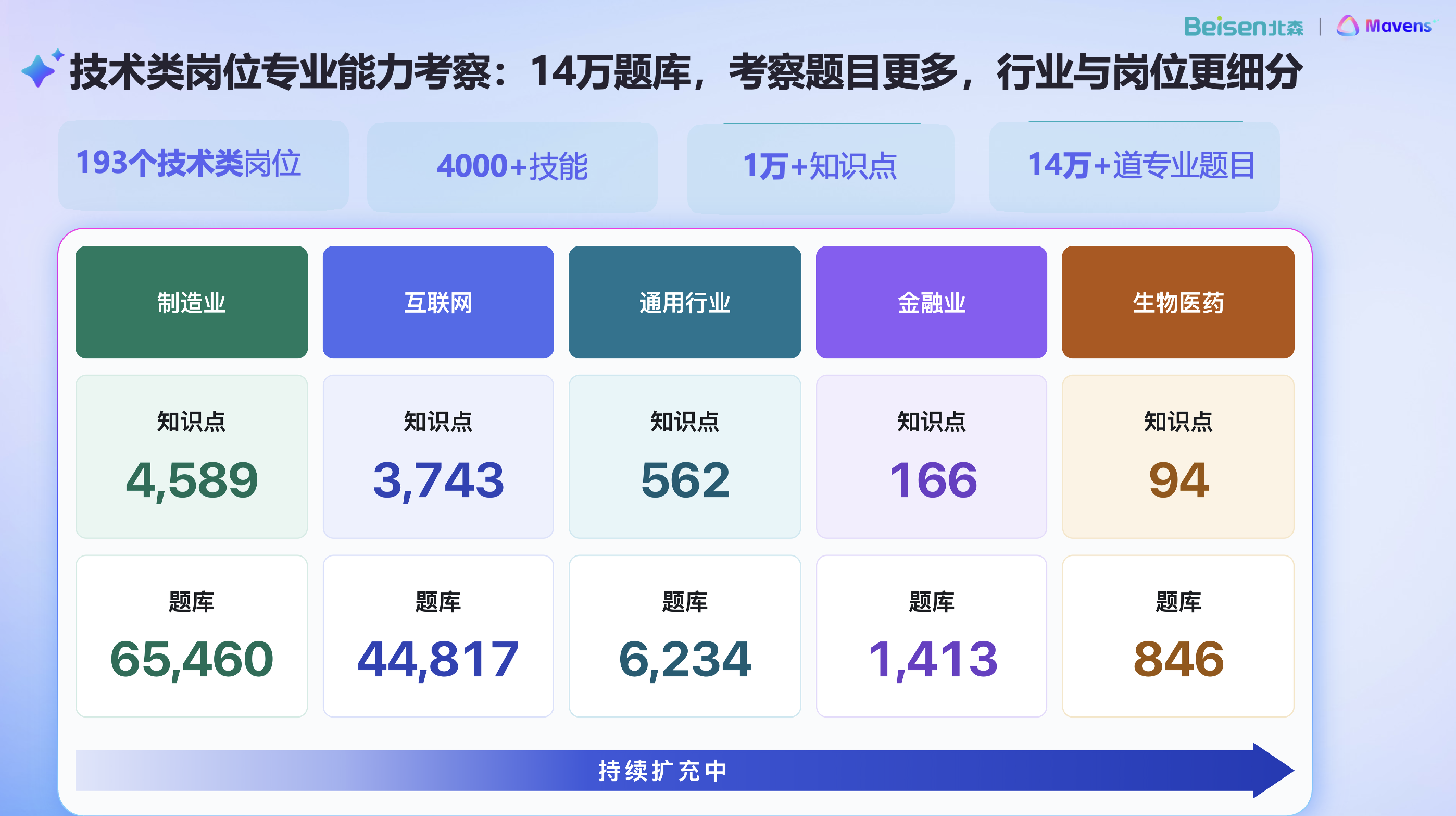 https://cdn-docs-new.pingcode.com/baike/wp-content/uploads/2026/08/8332ee365cd8b1dc03bba5cab54a7922.png